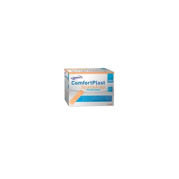 COMFORTPLAST 500USAGE